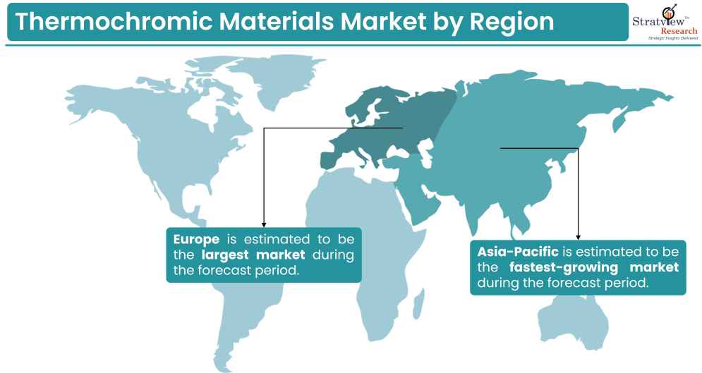 Thermochromic Materials Market Region